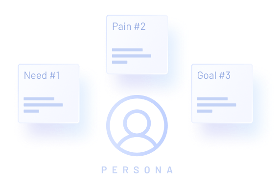 Icône de persona UX/UI avec des cartes pour les besoins, les douleurs et les objectifs.